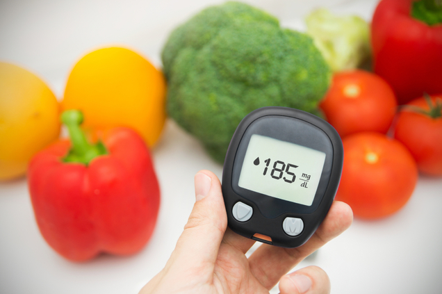 Food affects blood sugar and your susceptibiliy to diabetes