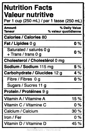 Understanding and Reading Food Labels and Nutrition Facts - Reading a Skim Milk Label